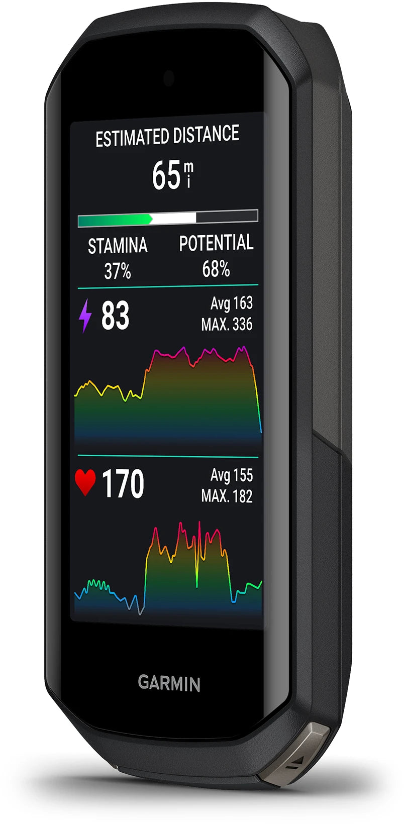 Garmin Edge 1050