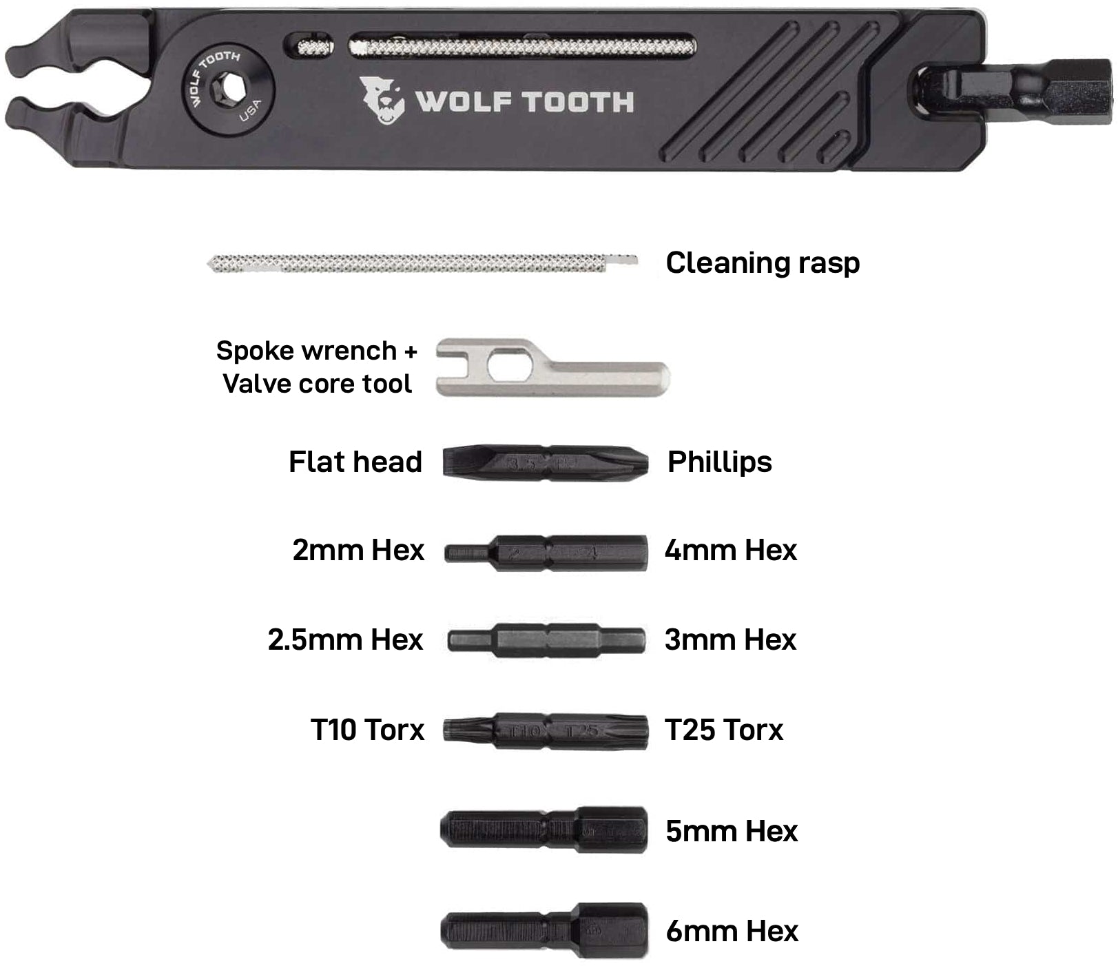 Wolf Tooth 8-Bit Pack Pliers Multi-Tool