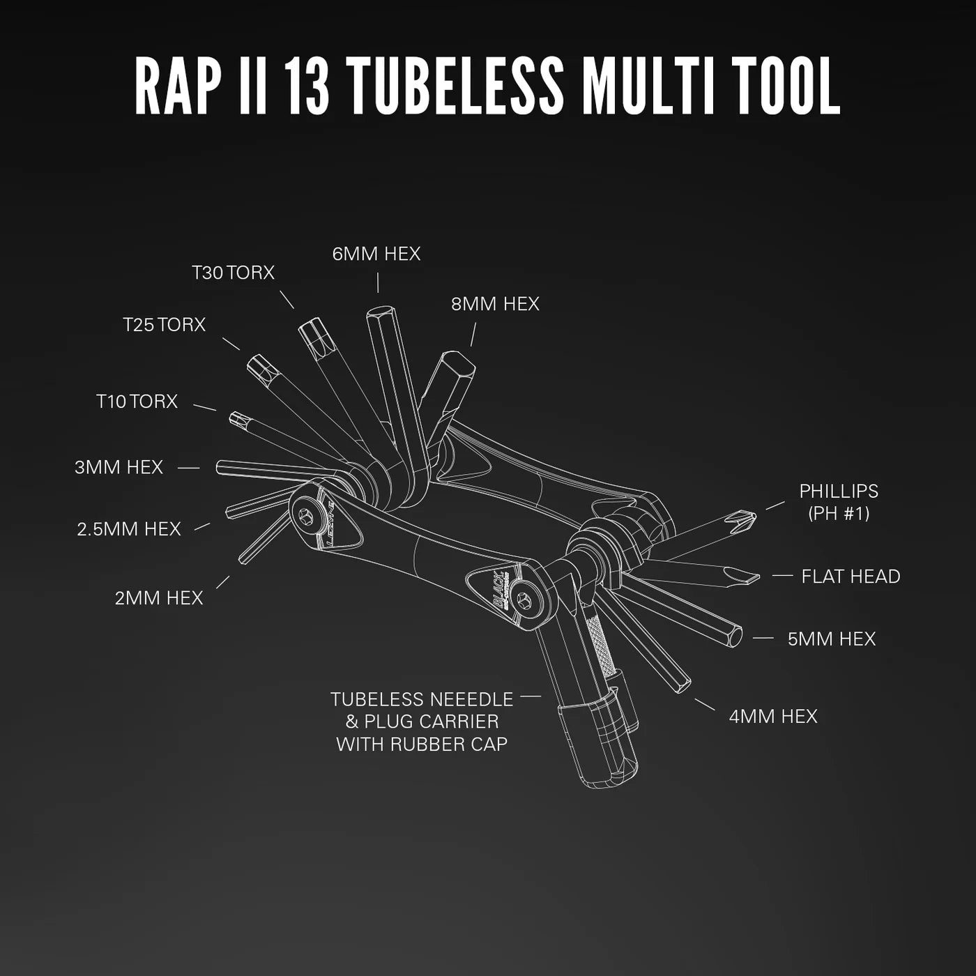 Lezyne RAP II Multi Tool