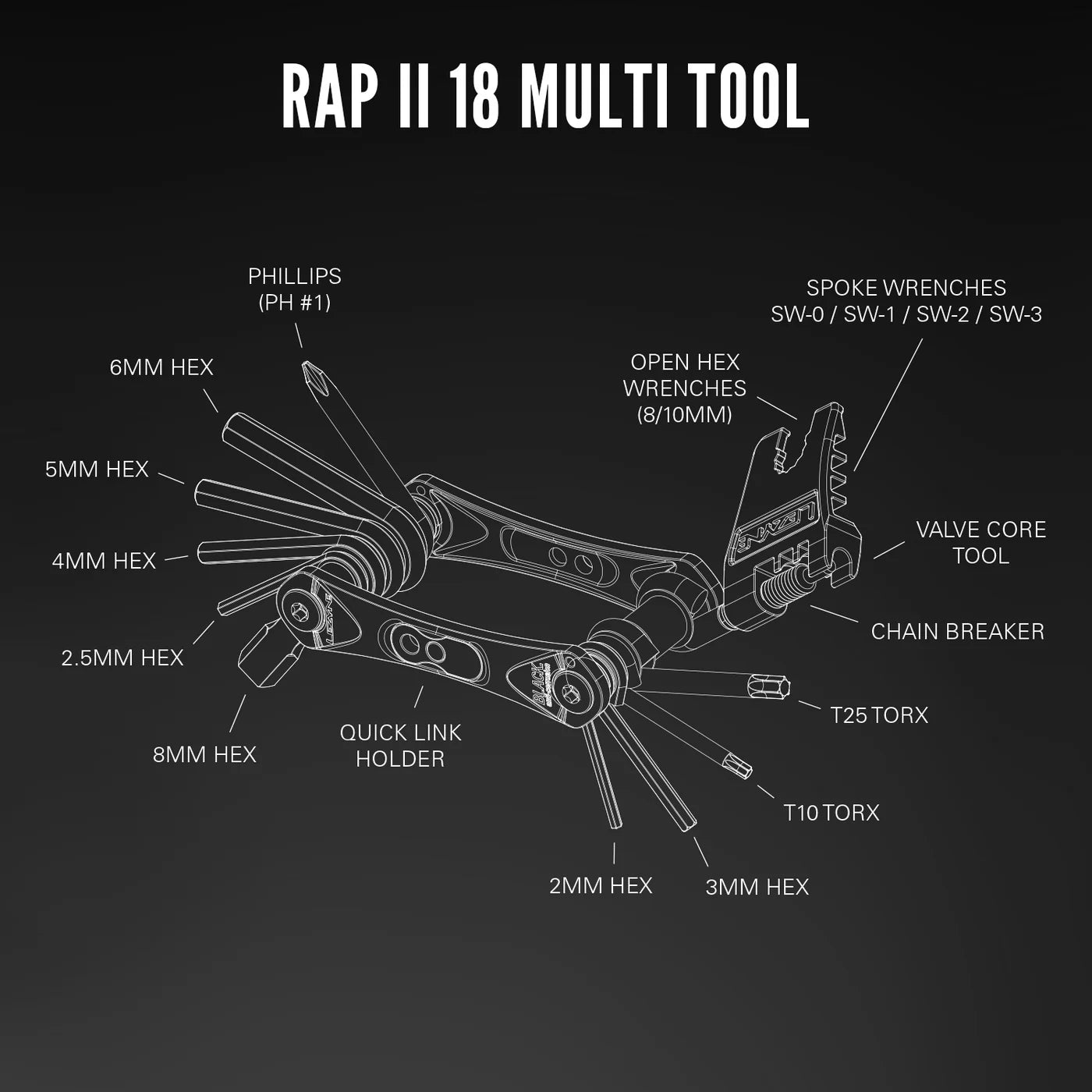 Lezyne RAP II Multi Tool