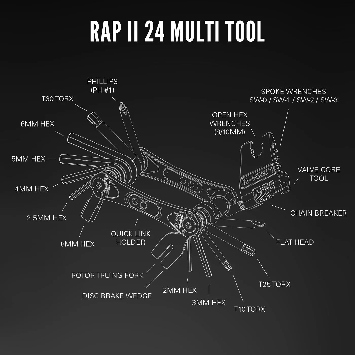 Lezyne RAP II Multi Tool