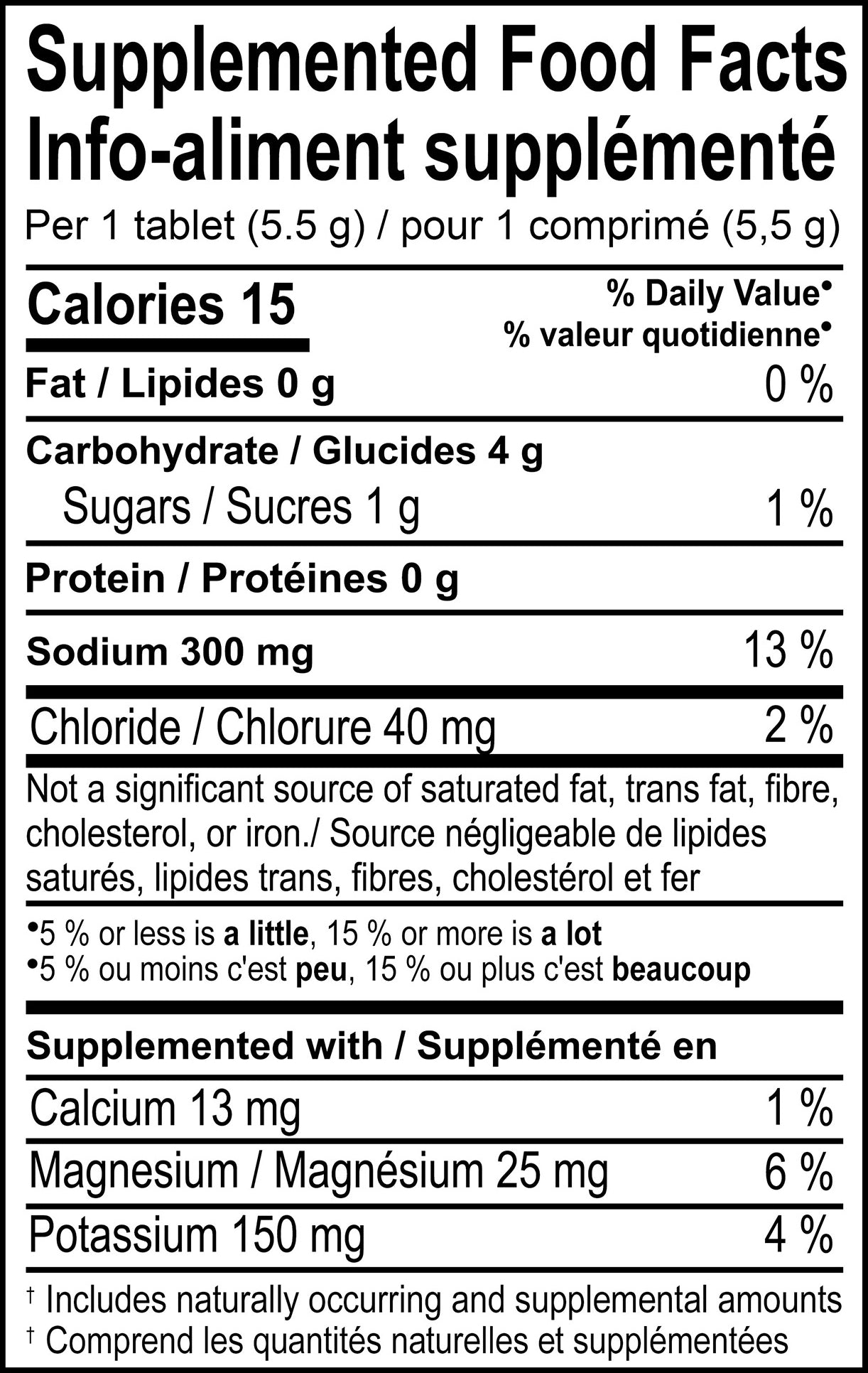 Nuun Sport Hydration Tablets